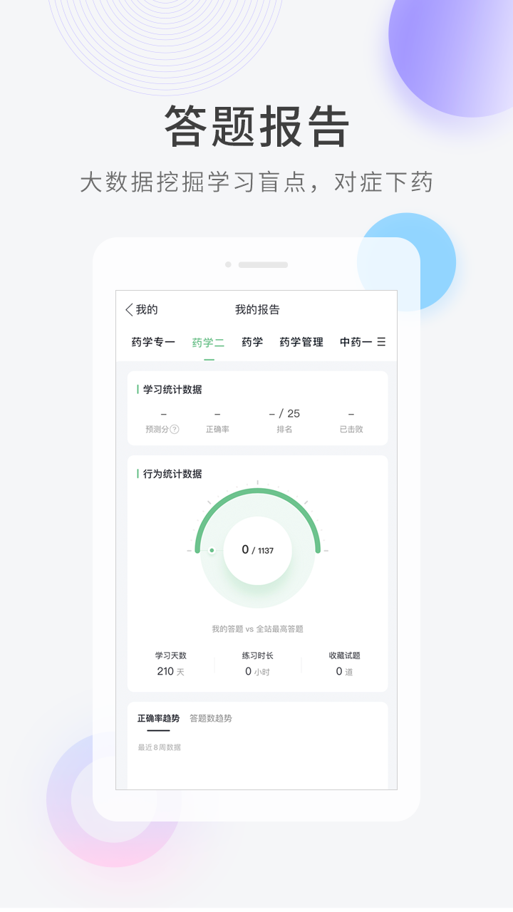 精彩截图-医学快题库2025官方新版