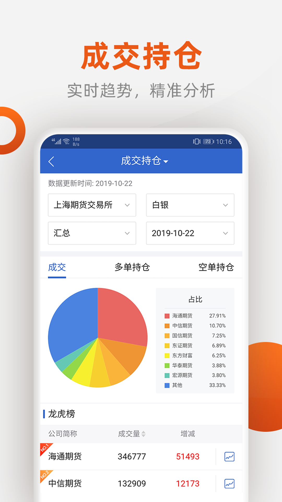 精彩截图-福能期货2026官方新版