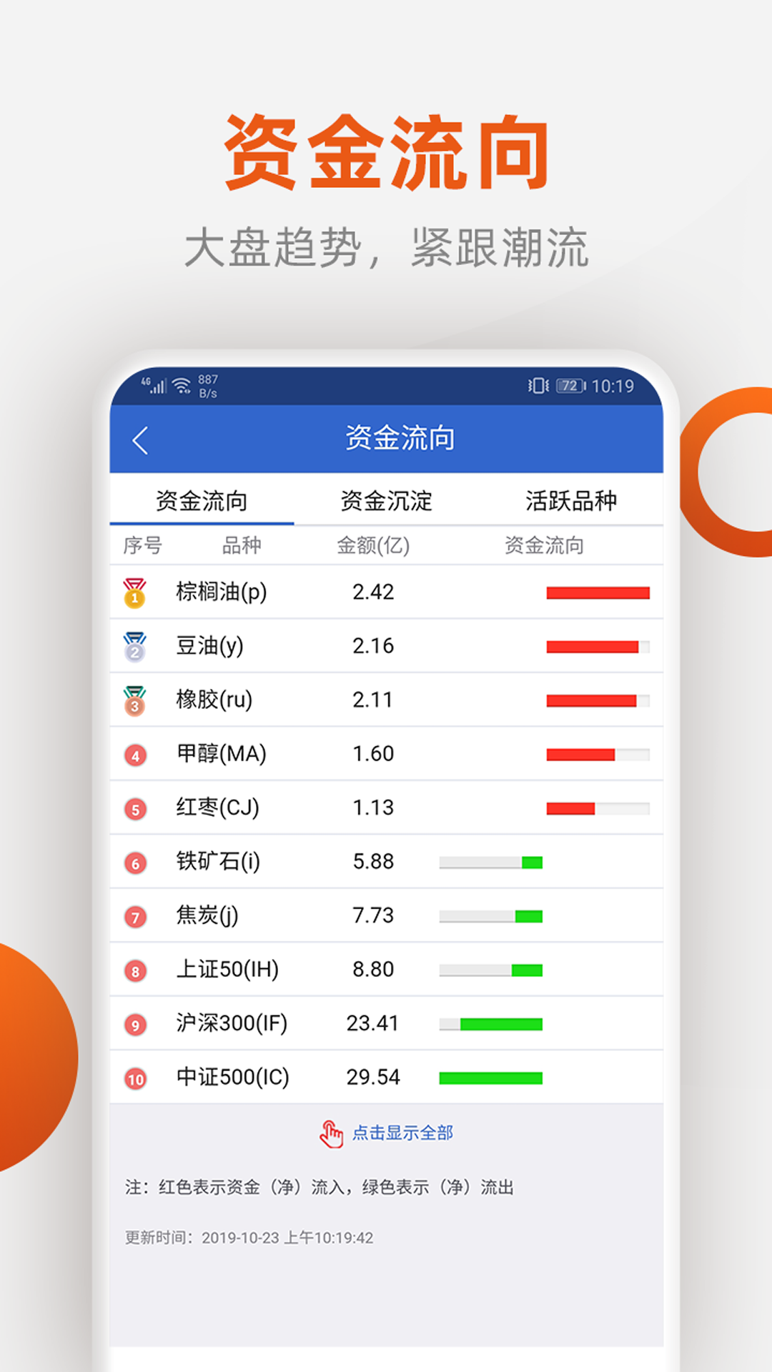 精彩截图-福能期货2026官方新版