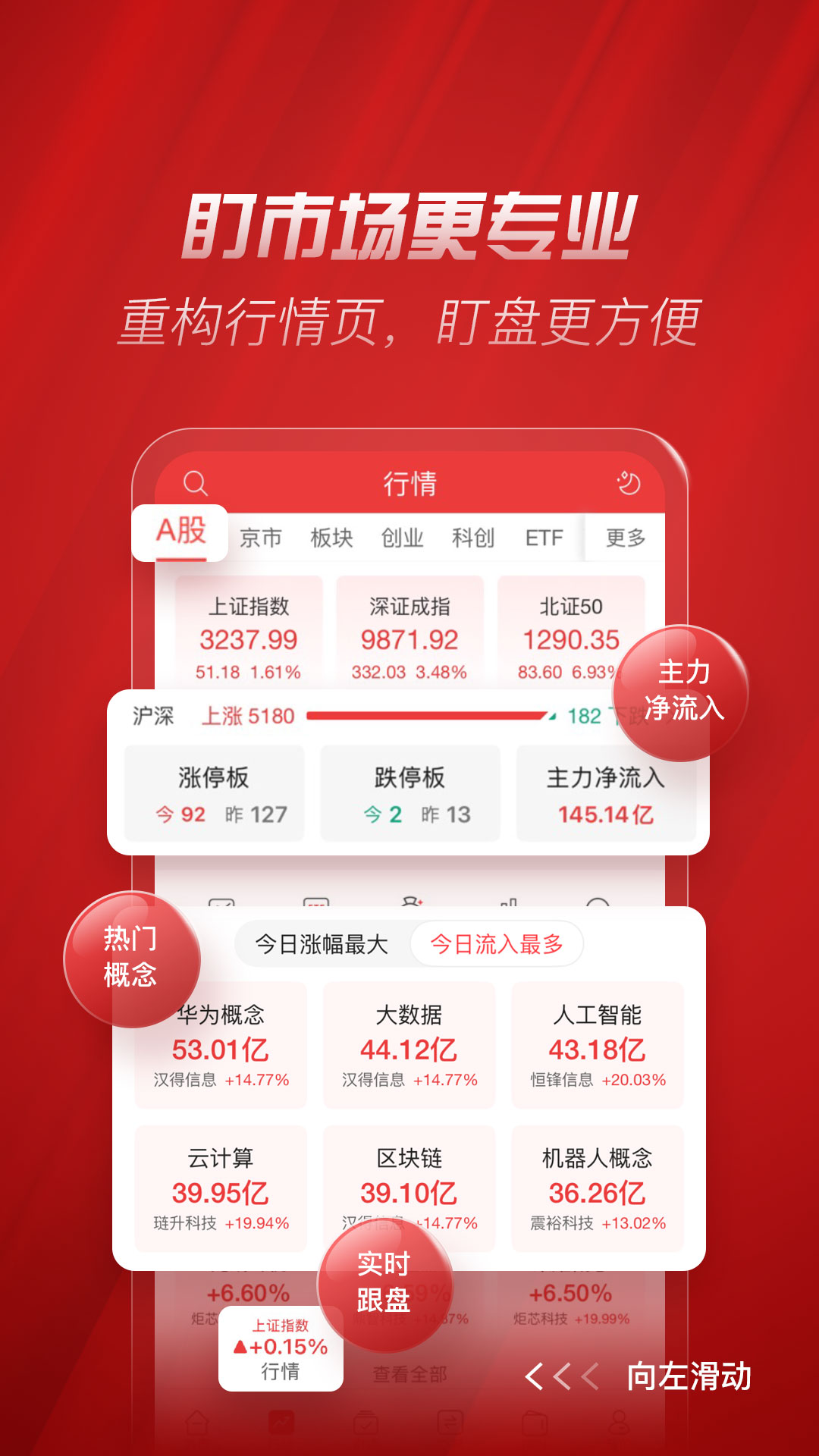 精彩截图-中银证券2025官方新版
