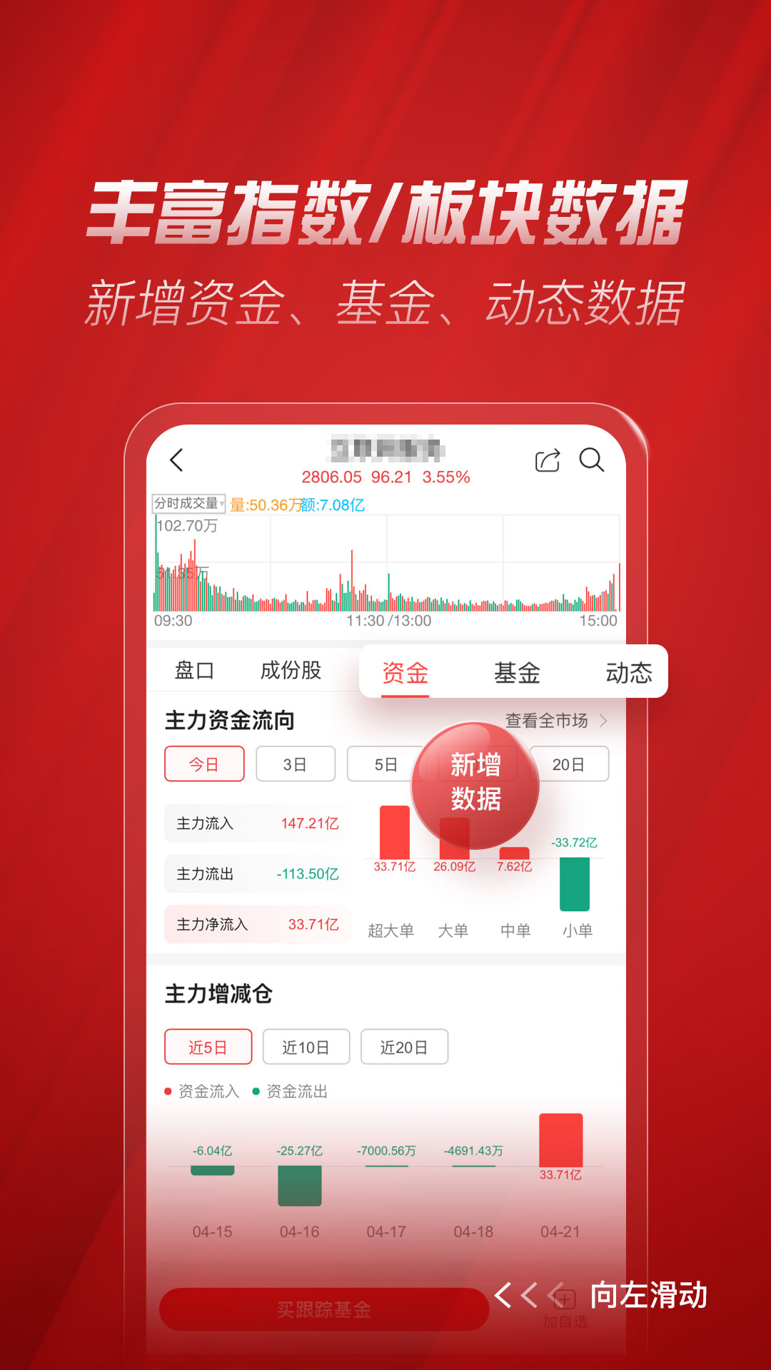 精彩截图-中银证券2026官方新版