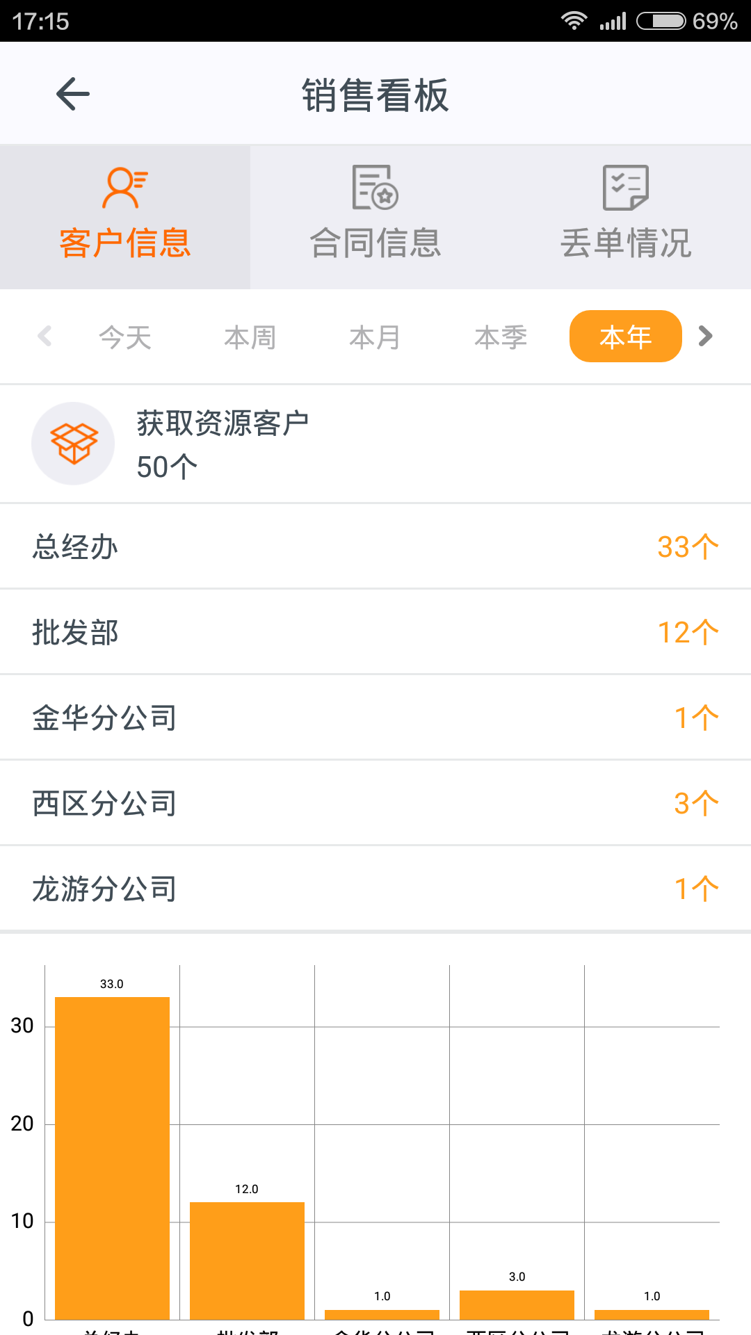 精彩截图-施工眼2025官方新版