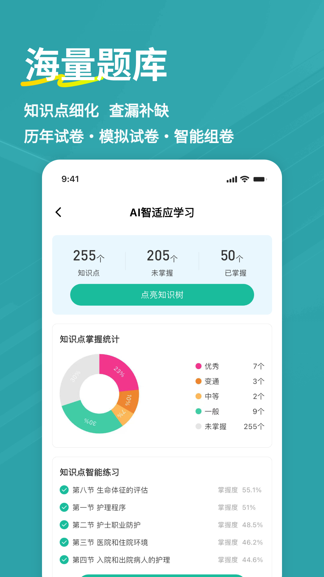 精彩截图-执业护士练题狗2026官方新版