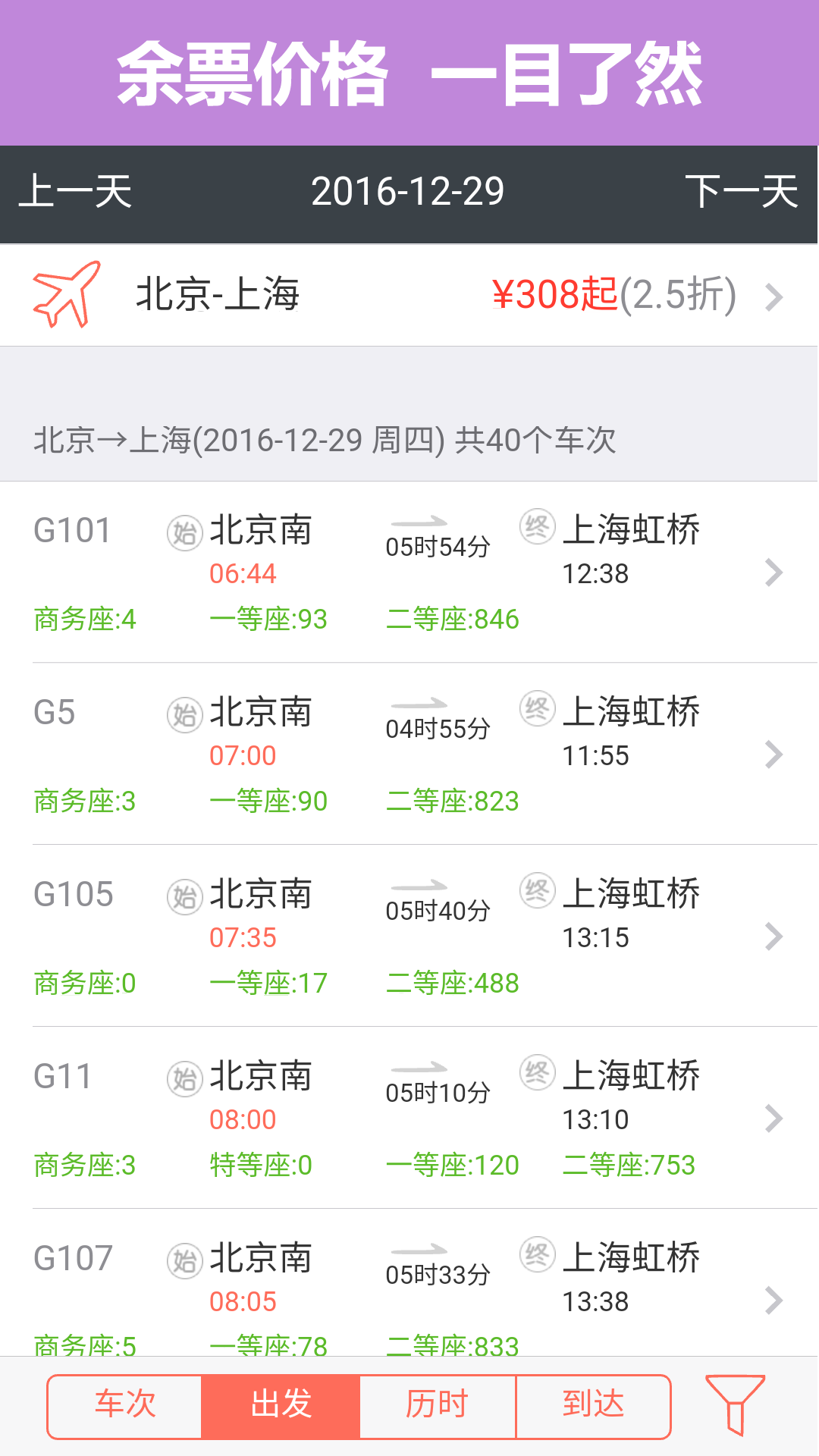 精彩截图-掌上火车票2026官方新版