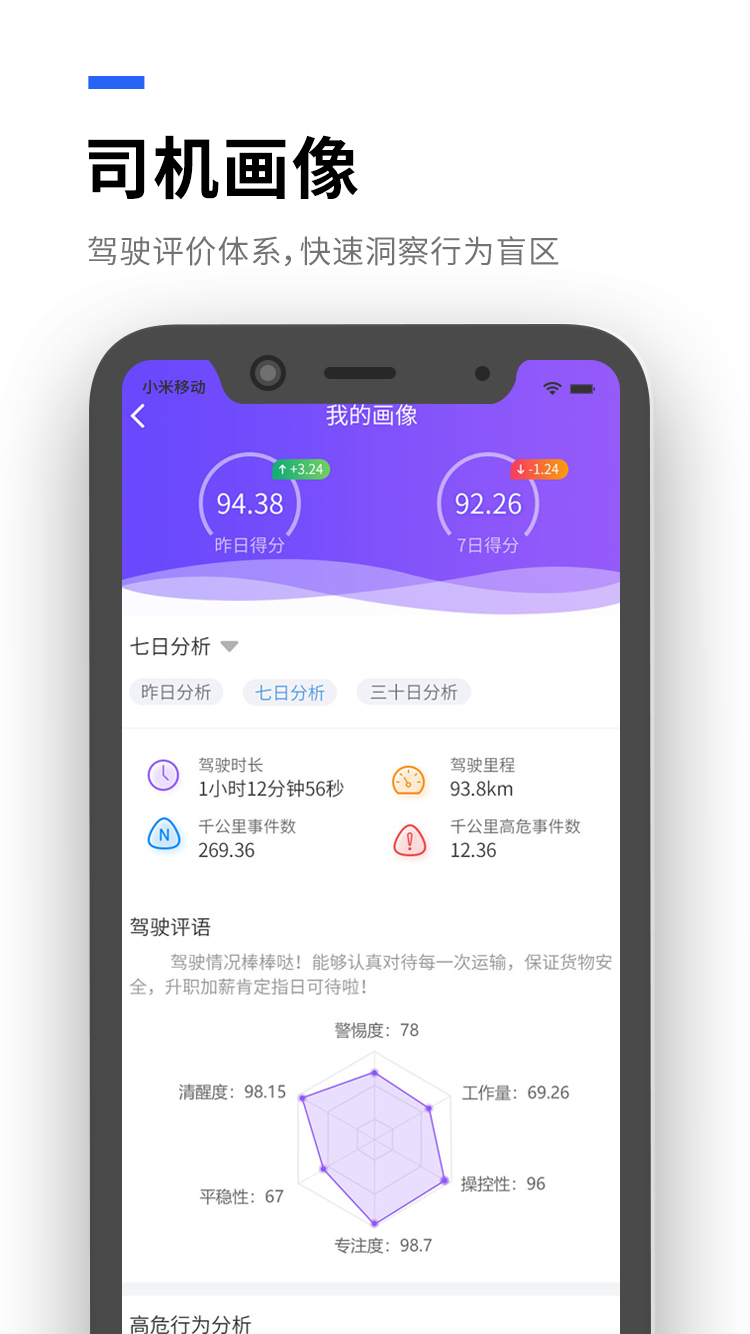  数据驱动决策：如何利用分析优化软件产品  