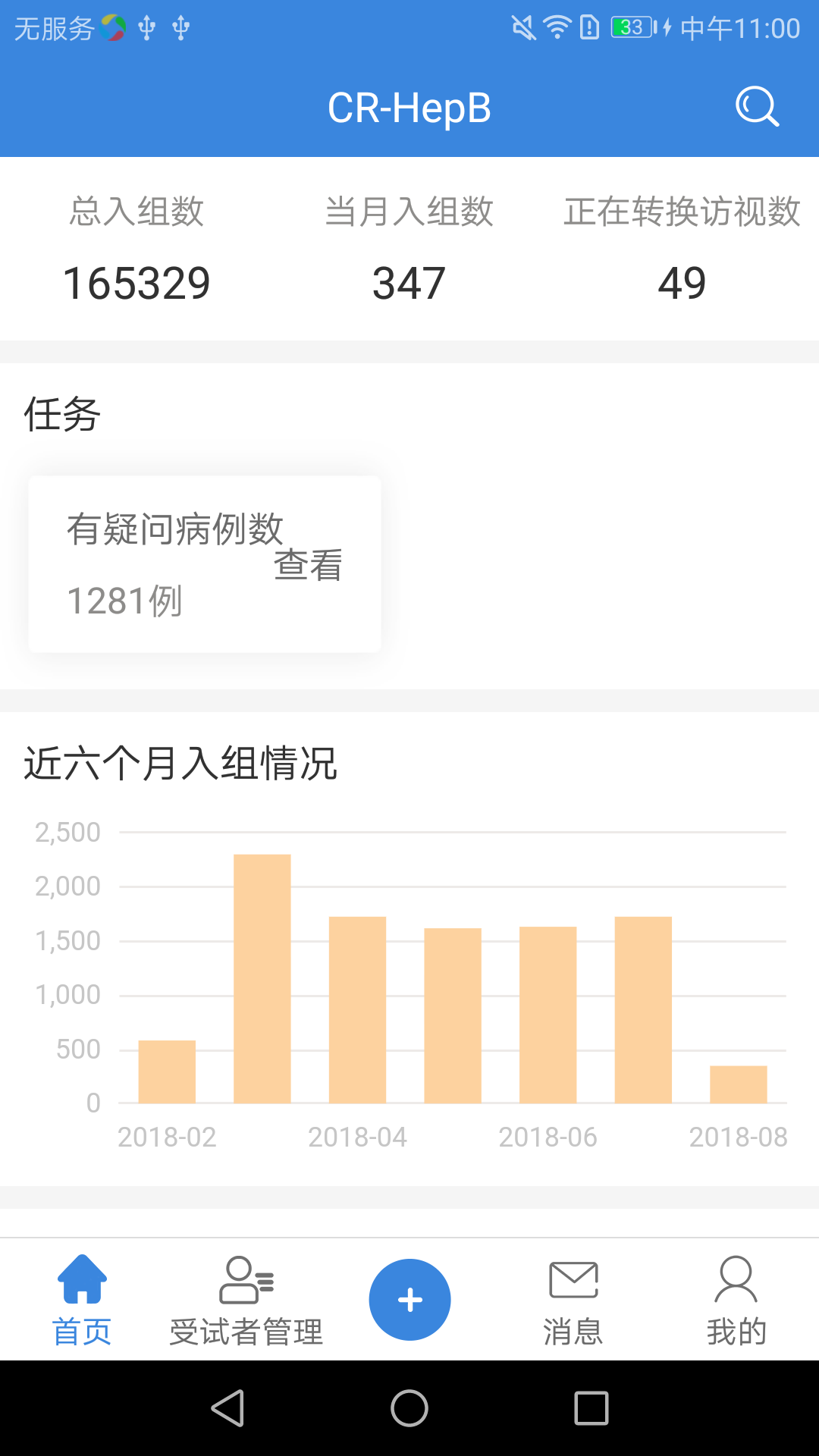 CR-HepB安卓版高清截图