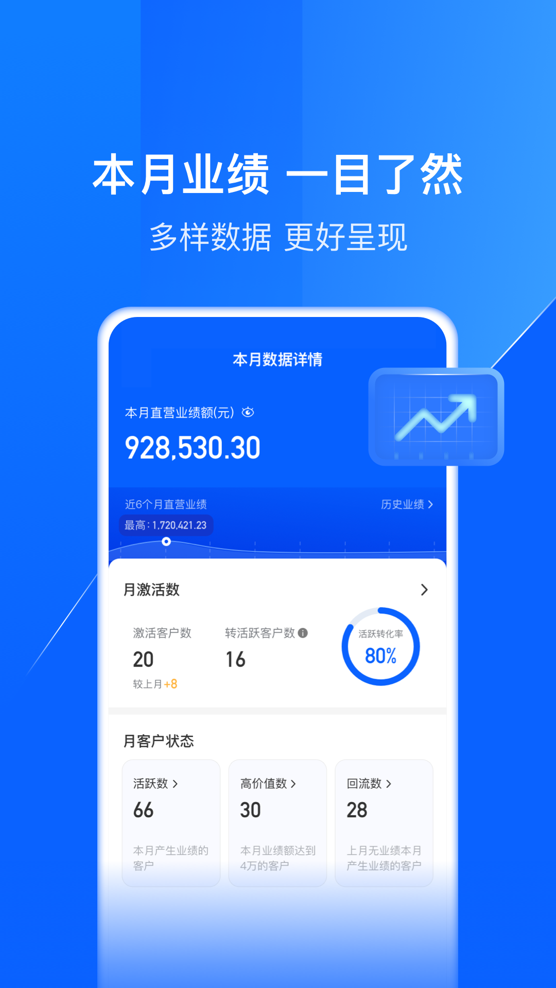 鑫联盟Pro截图