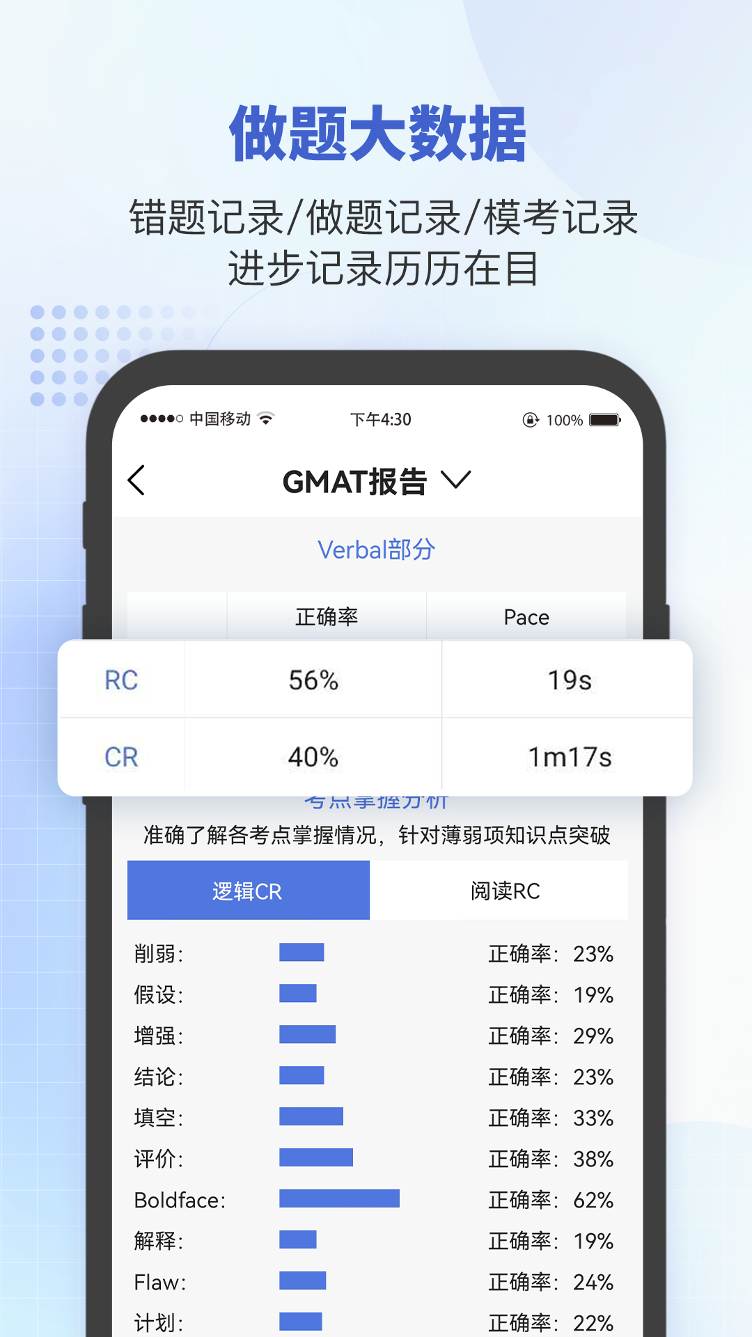 精彩截图-雷哥GMAT2025官方新版