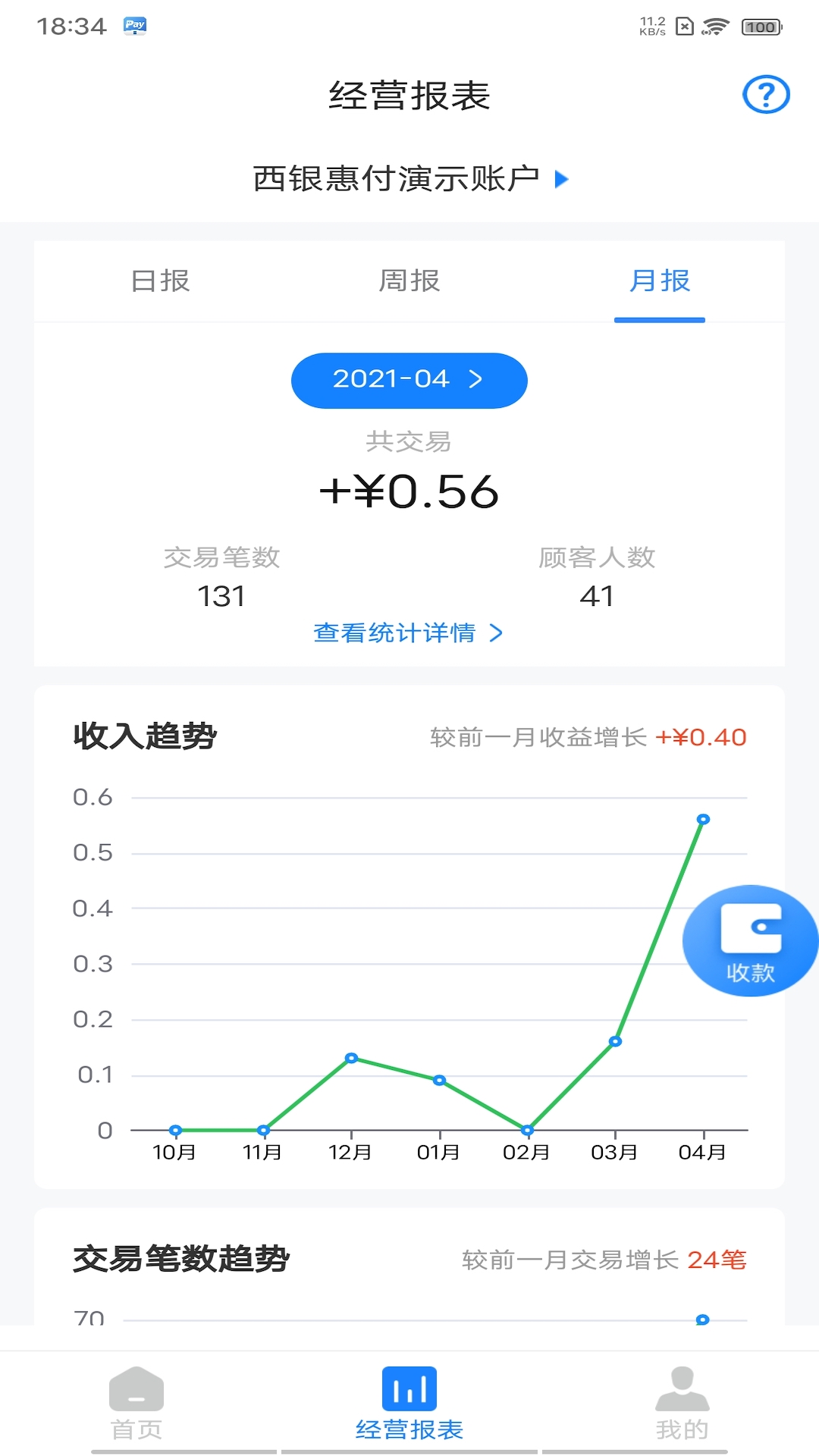 精彩截图-西银惠付2026官方新版
