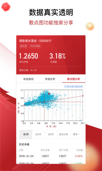 精彩截图-鼎信汇金2024官方新版