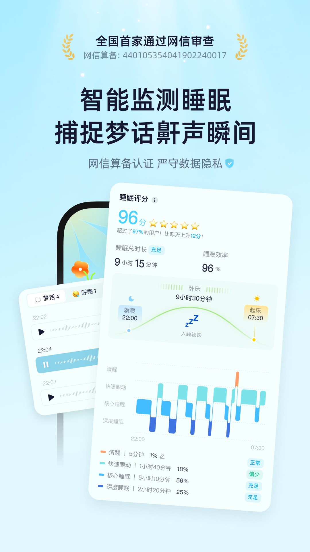 精彩截图-小睡眠2026官方新版