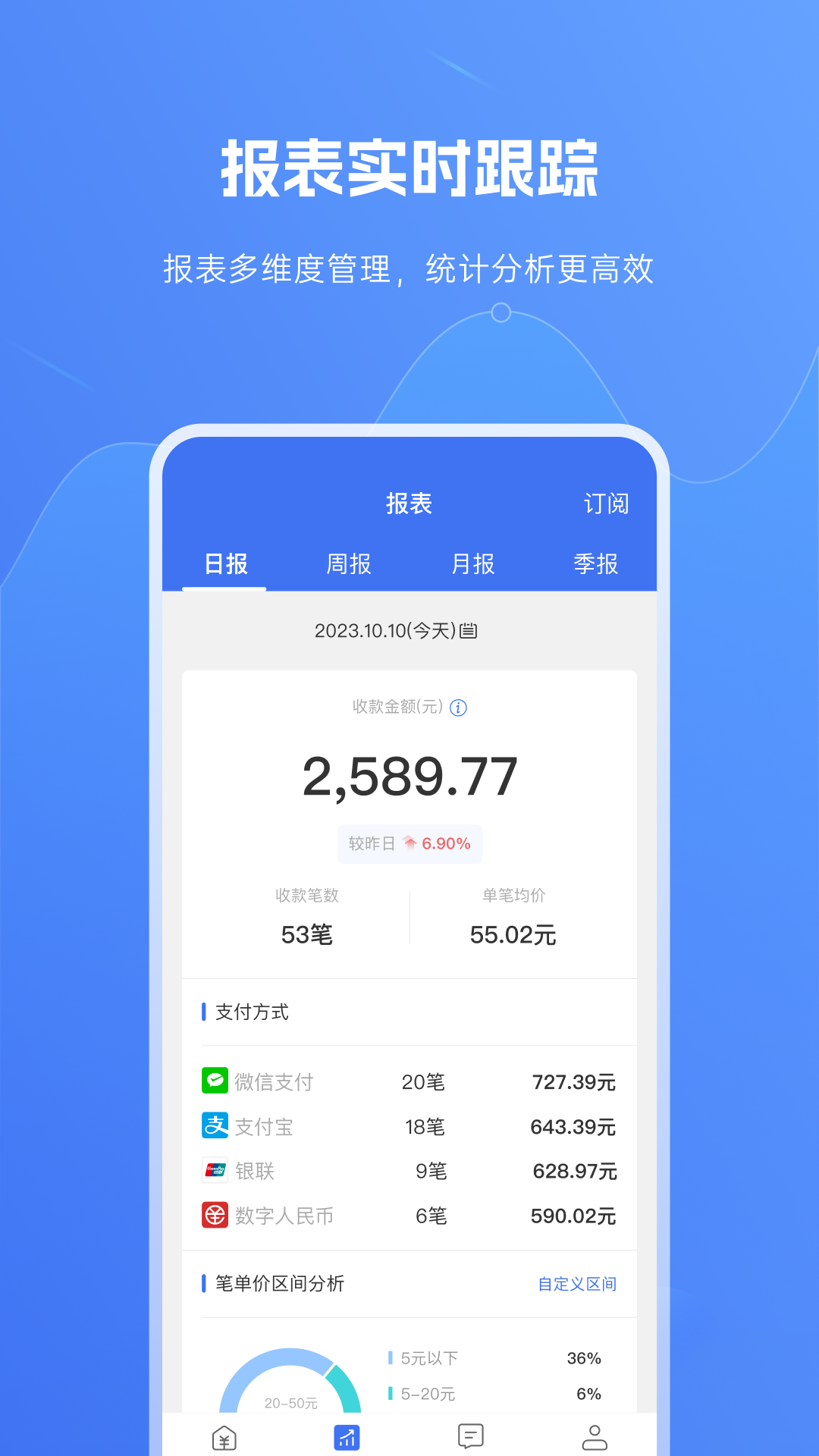 精彩截图-SPay2025官方新版