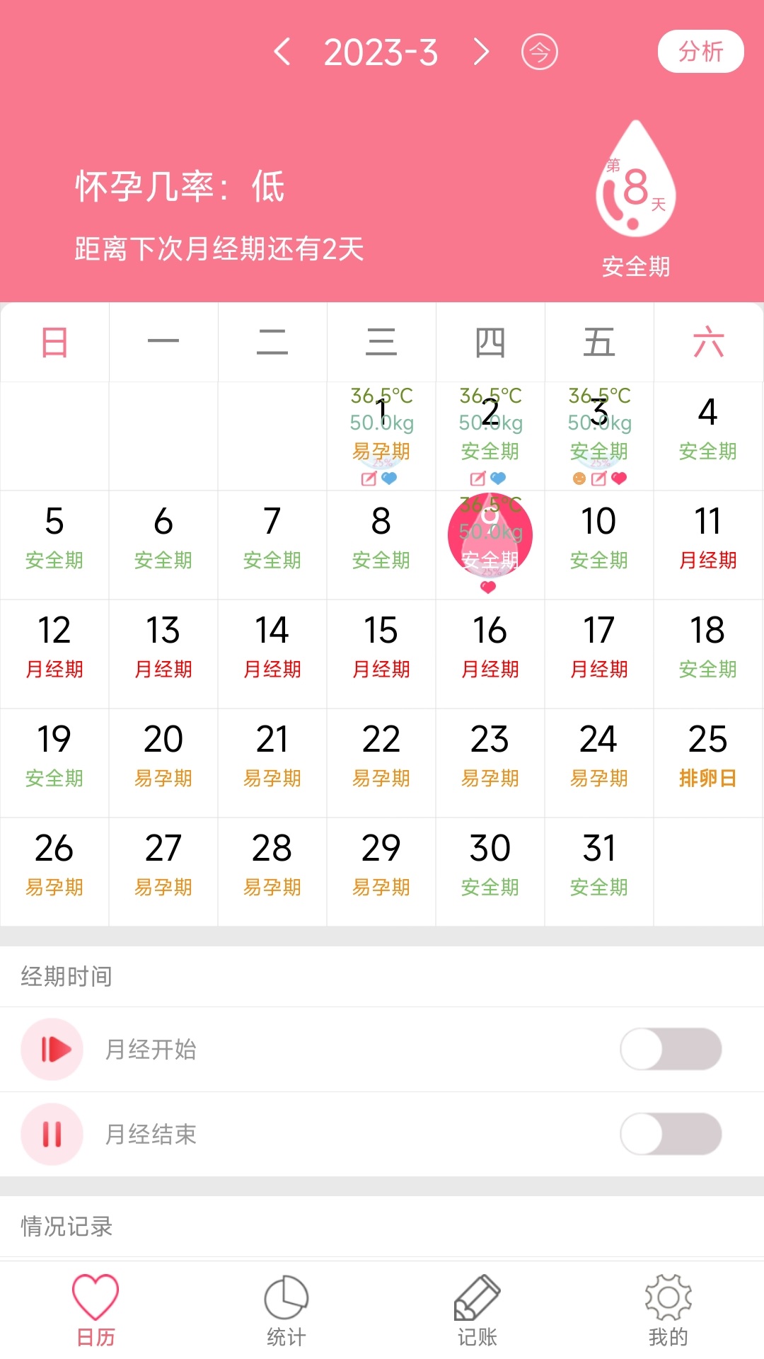 精彩截图-排卵期安全期日历2026官方新版