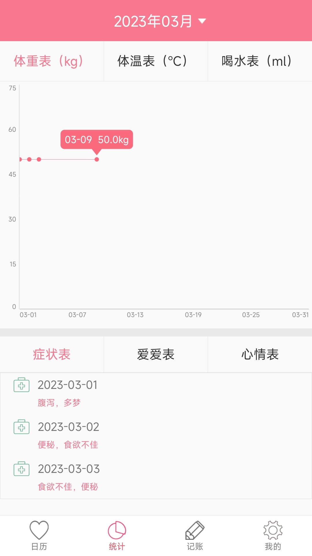 精彩截图-排卵期安全期日历2026官方新版