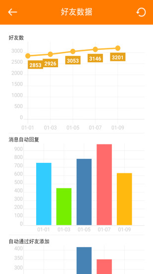 微群管理助手截图