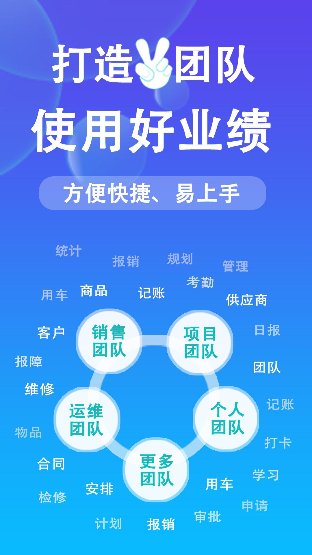 精彩截图-好业绩2026官方新版