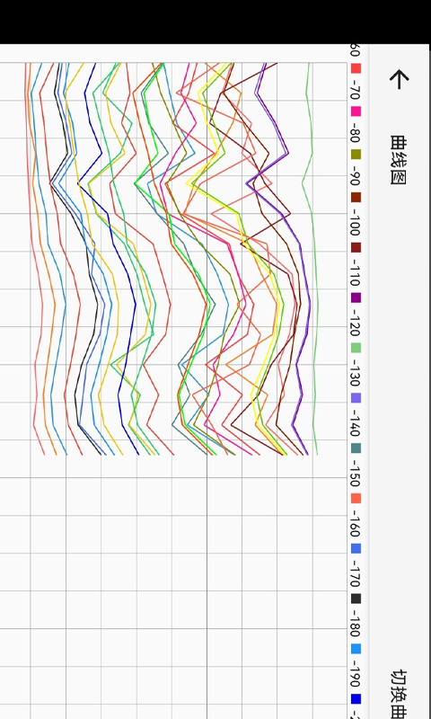 精彩截图-艾都勘探2024官方新版