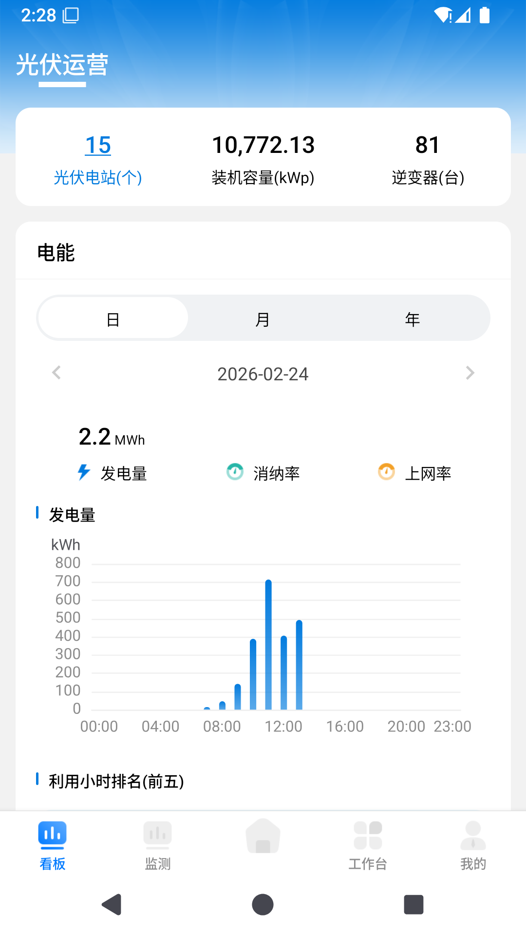 精彩截图-e电通2026官方新版