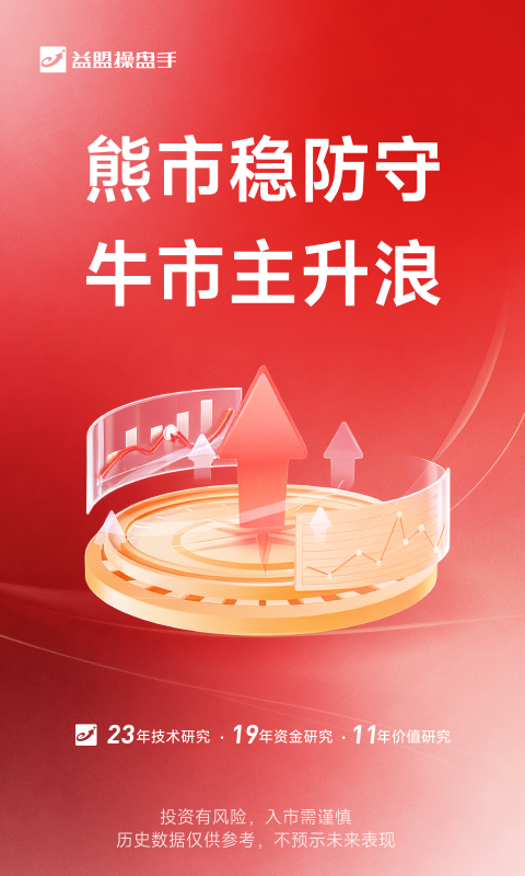 精彩截图-益盟操盘手2026官方新版