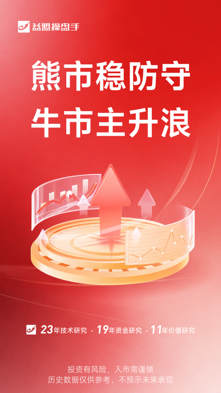 精彩截图-益盟操盘手2026官方新版