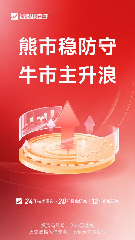 精彩截图-益盟操盘手2026官方新版
