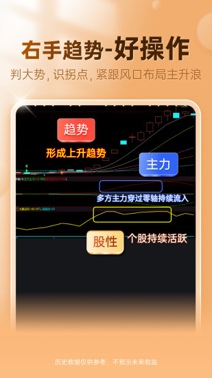 精彩截图-益盟操盘手2024官方新版