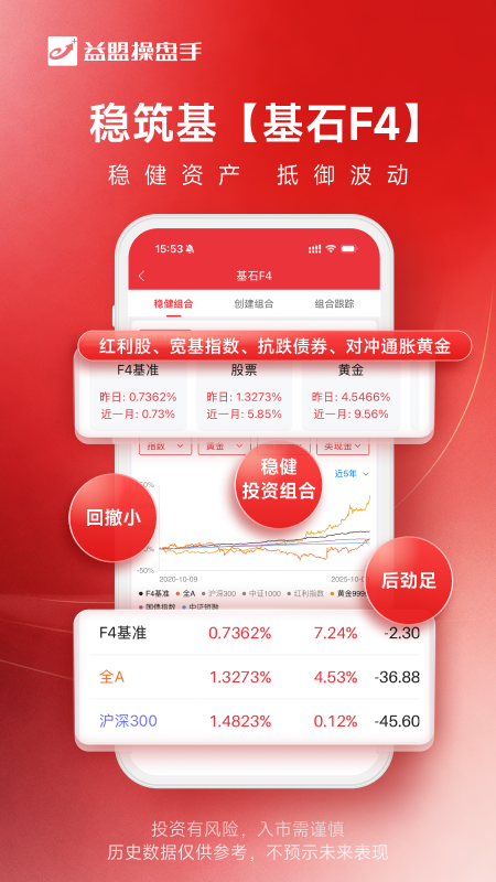 精彩截图-益盟操盘手2026官方新版
