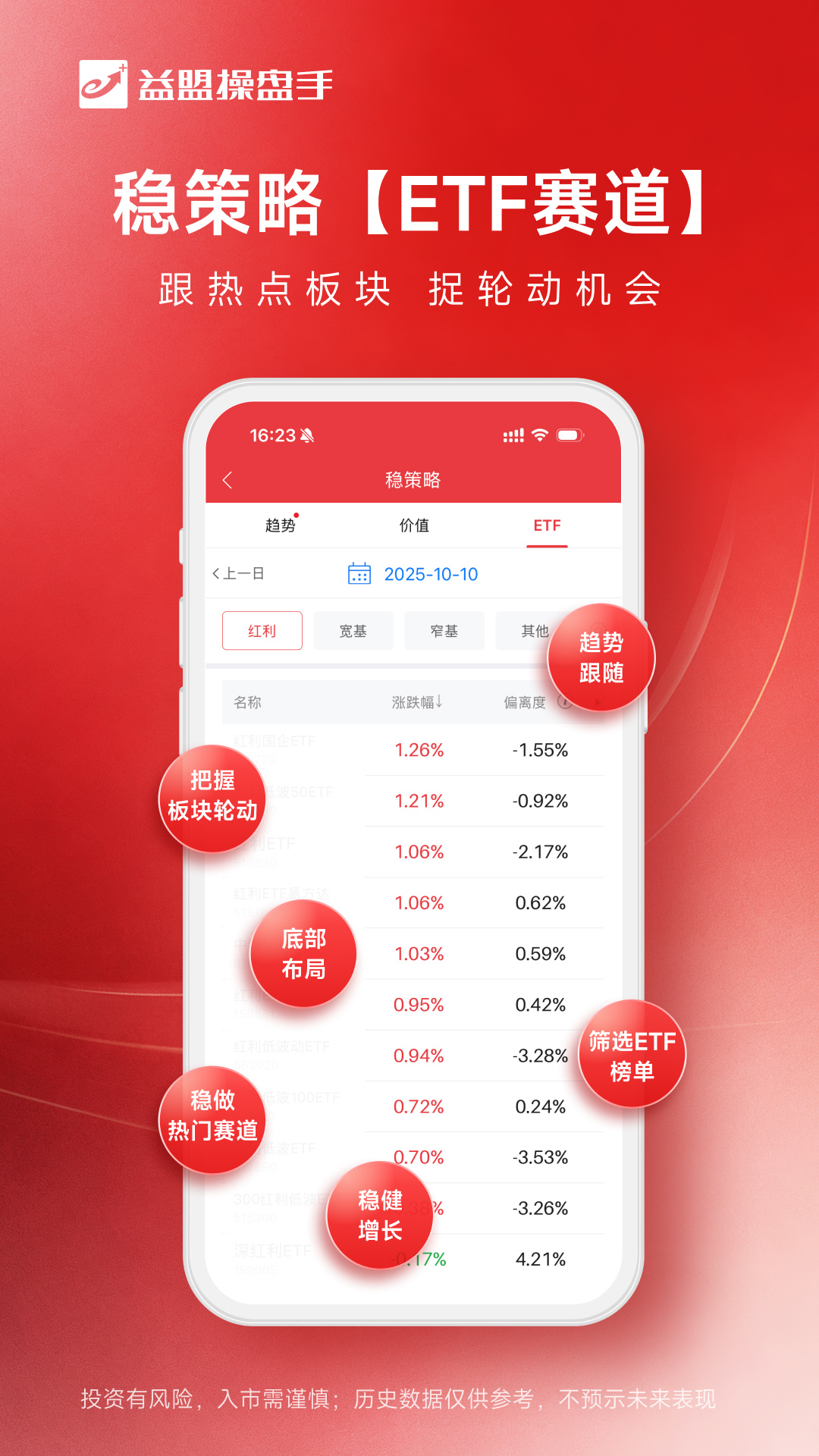 精彩截图-益盟操盘手2026官方新版