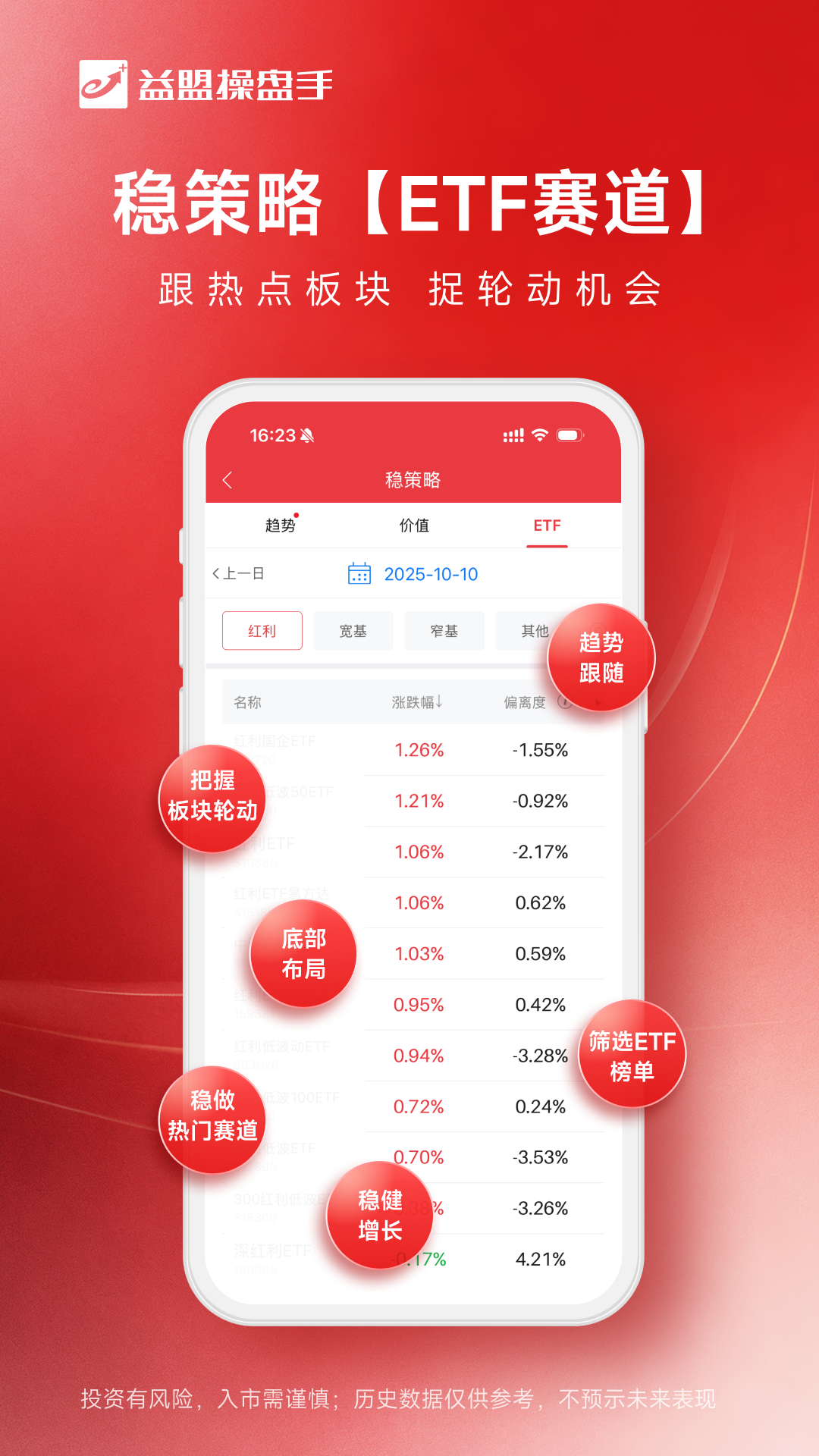 精彩截图-益盟操盘手2026官方新版