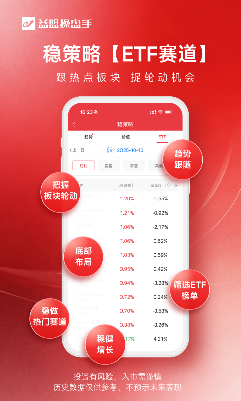 精彩截图-益盟操盘手2026官方新版