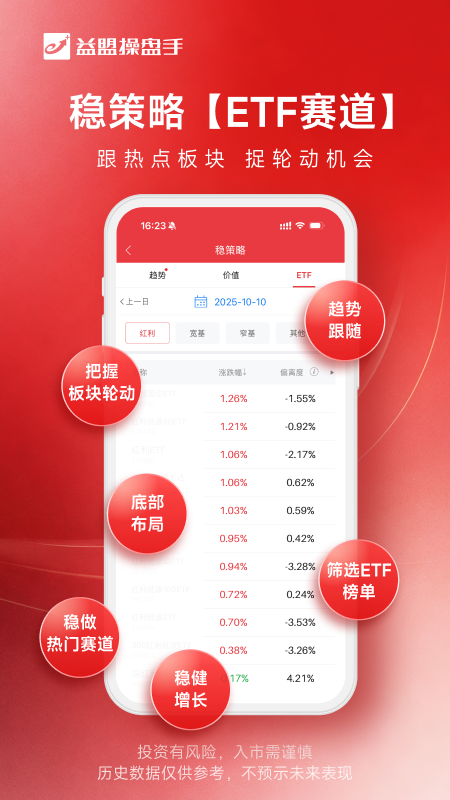 精彩截图-益盟操盘手2026官方新版