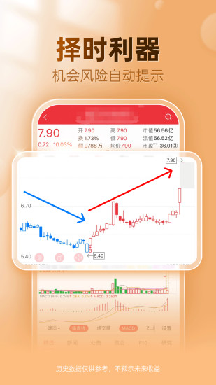 精彩截图-益盟操盘手2024官方新版