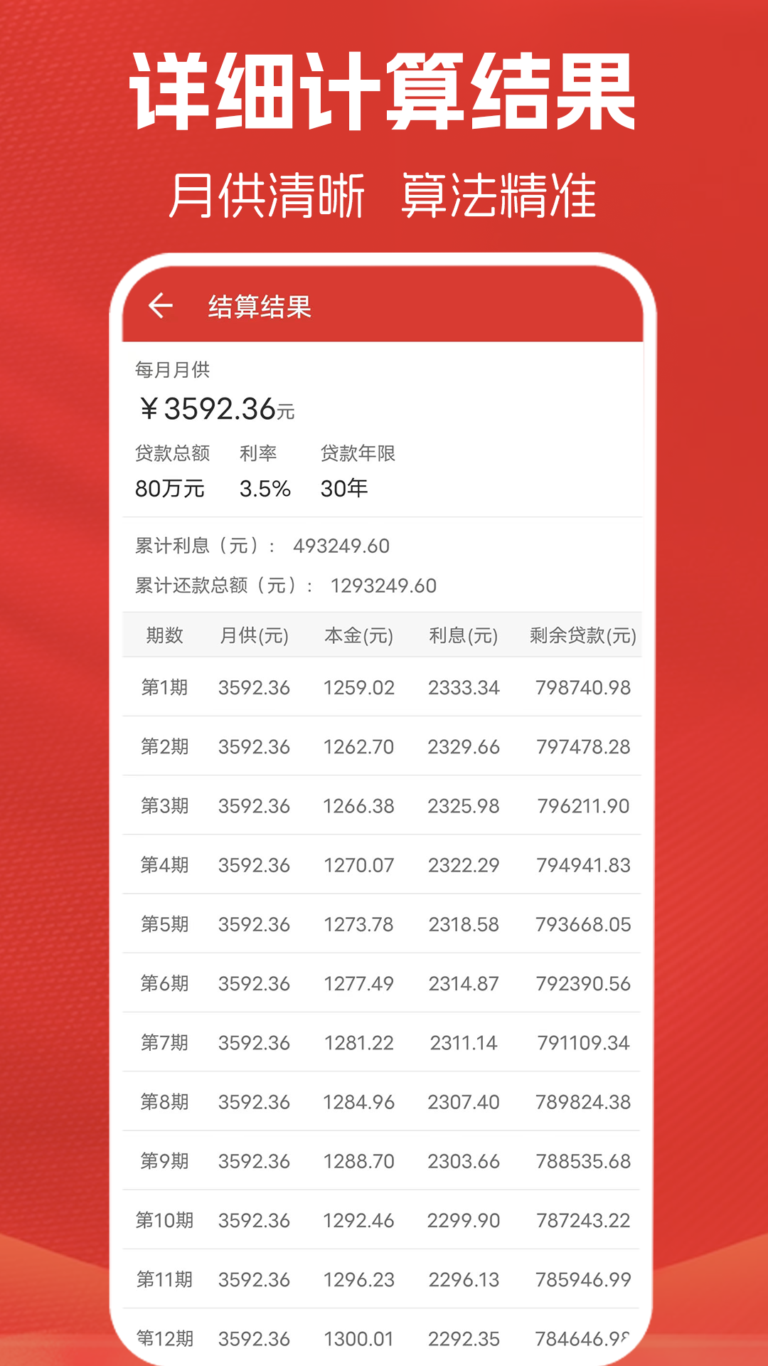 精彩截图-房贷计算器计算2026官方新版