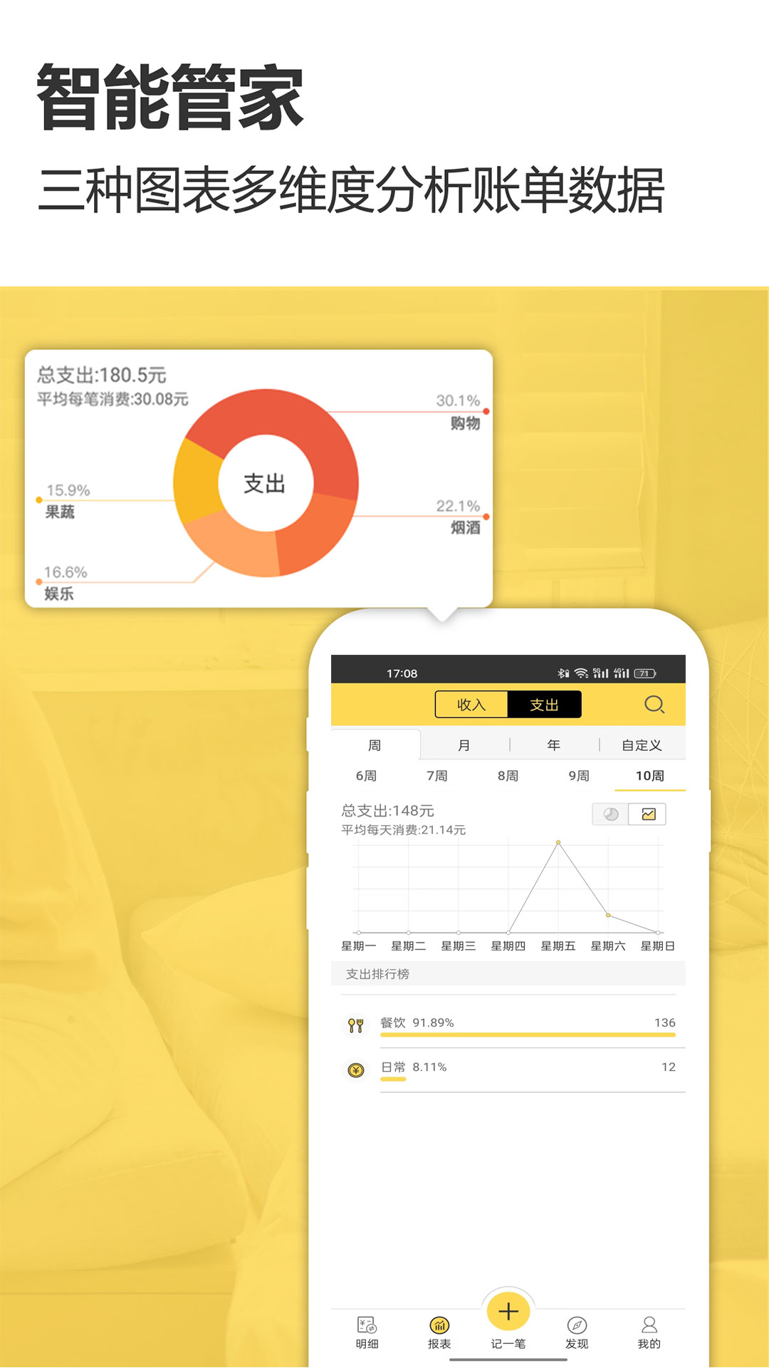 精彩截图-预记智能账本2025官方新版