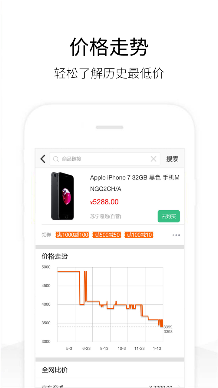 精彩截图-历史价格查询2026官方新版