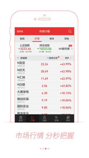 精彩截图-申港同花顺2024官方新版