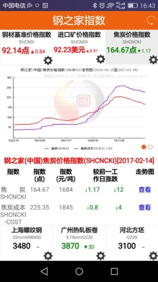 精彩截图-钢之家价格2025官方新版