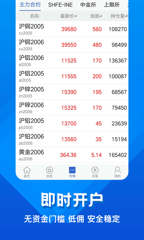 中辉期货截图