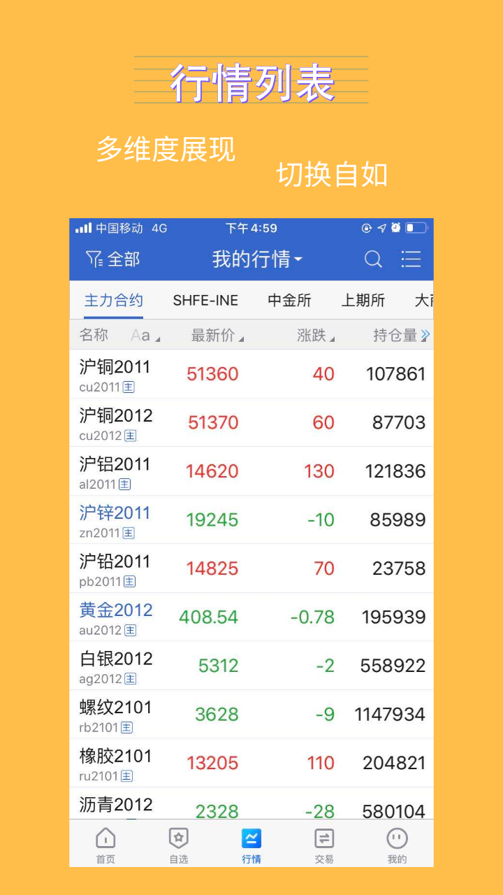 精彩截图-银河期货2025官方新版