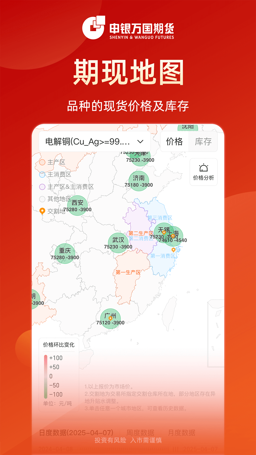 精彩截图-申万期货2026官方新版