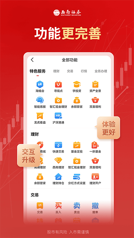 精彩截图-西南证券-炒股票开户，证券投资2026官方新版