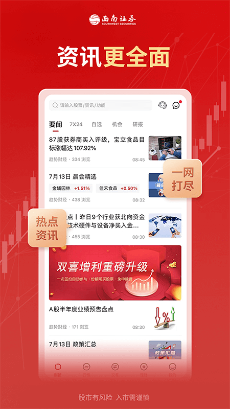 精彩截图-西南证券-炒股票开户，证券投资2026官方新版