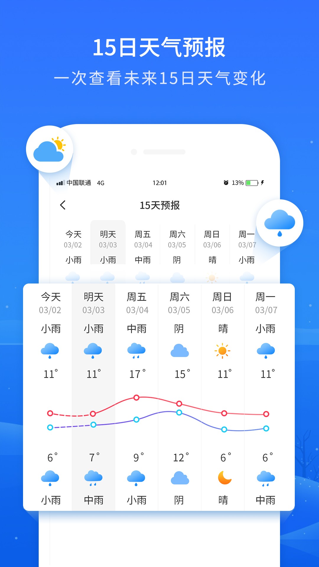 精彩截图-掌上天气预报2026官方新版