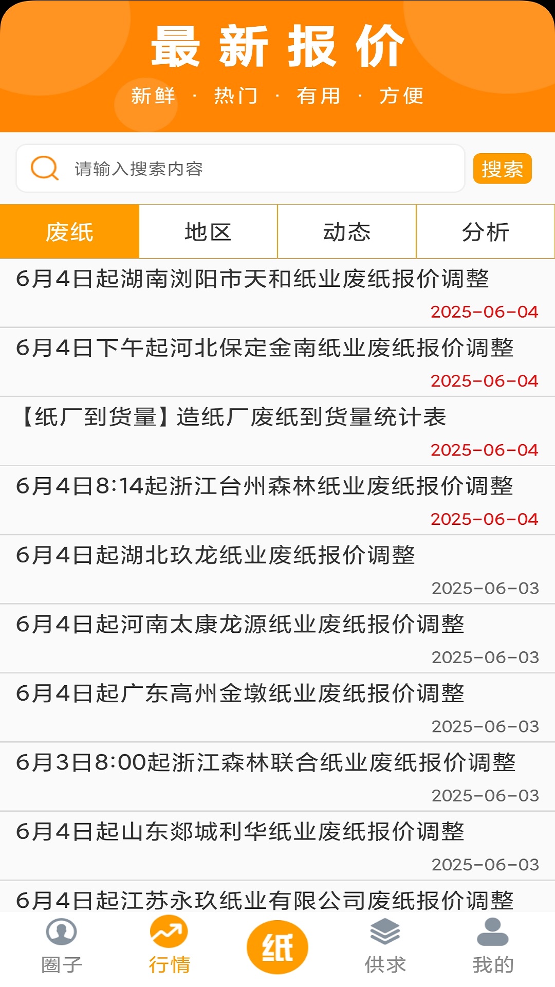 精彩截图-废纸圈2026官方新版