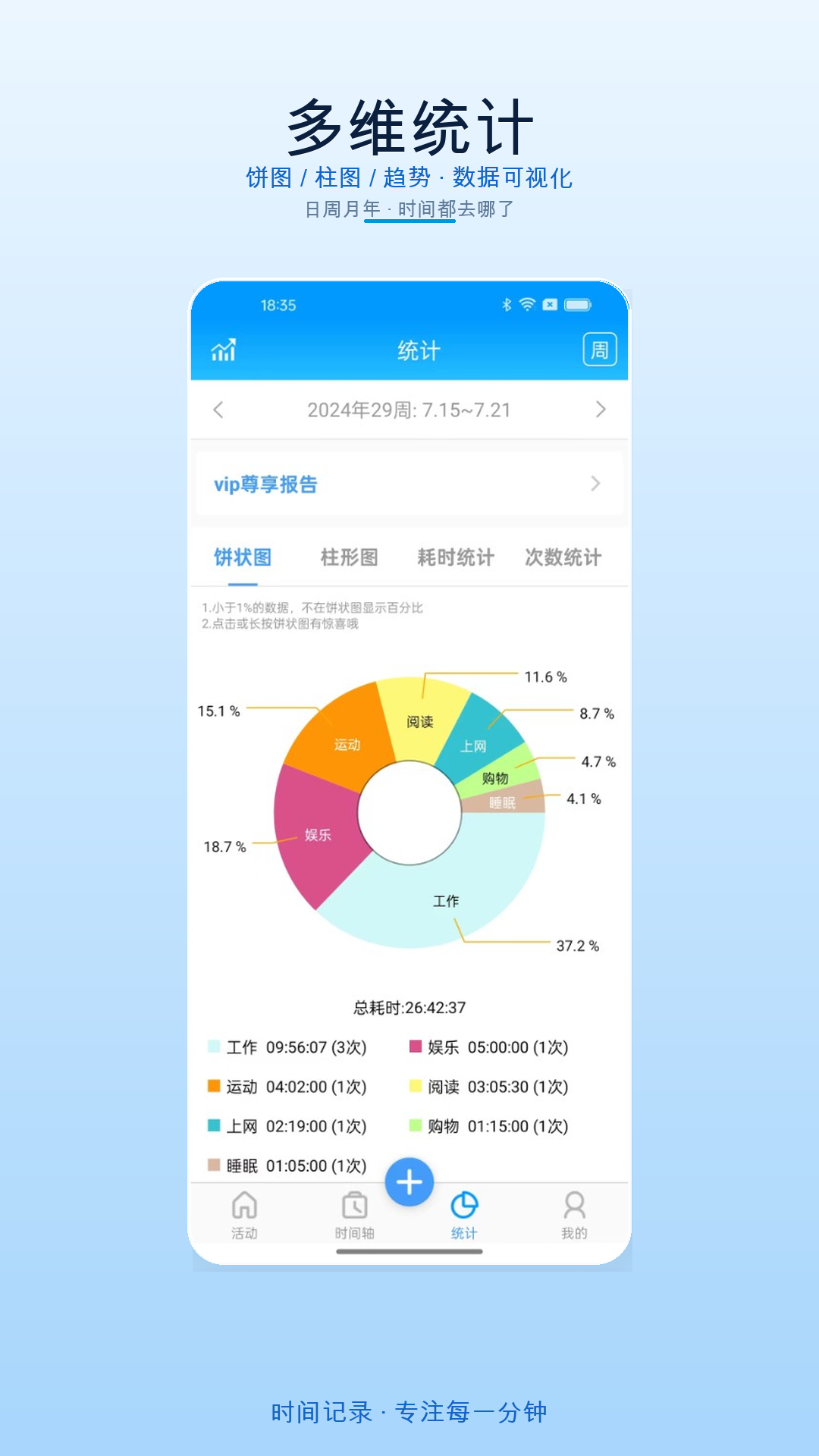 精彩截图-时间记录2026官方新版