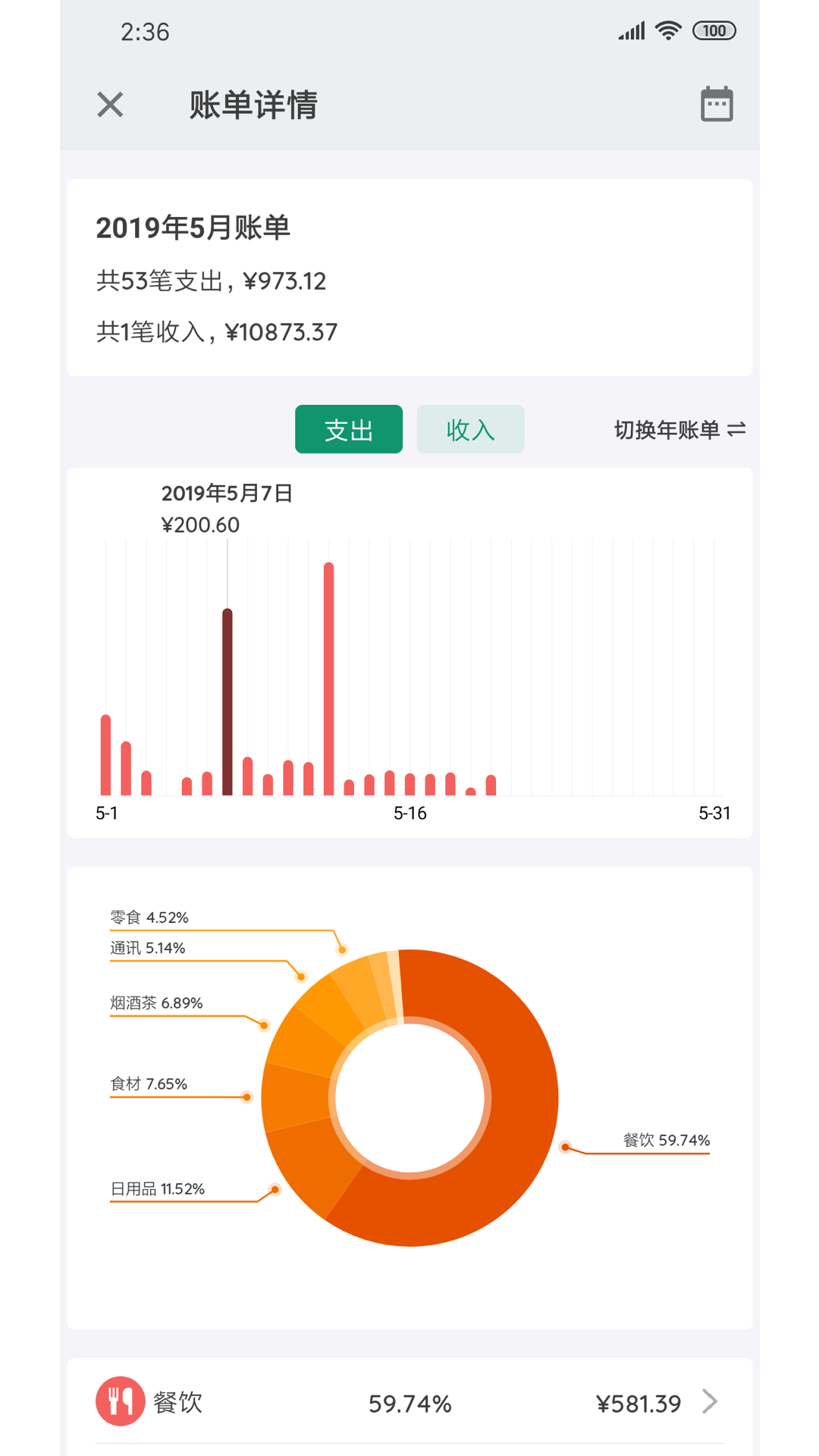 精彩截图-我的记账本2026官方新版