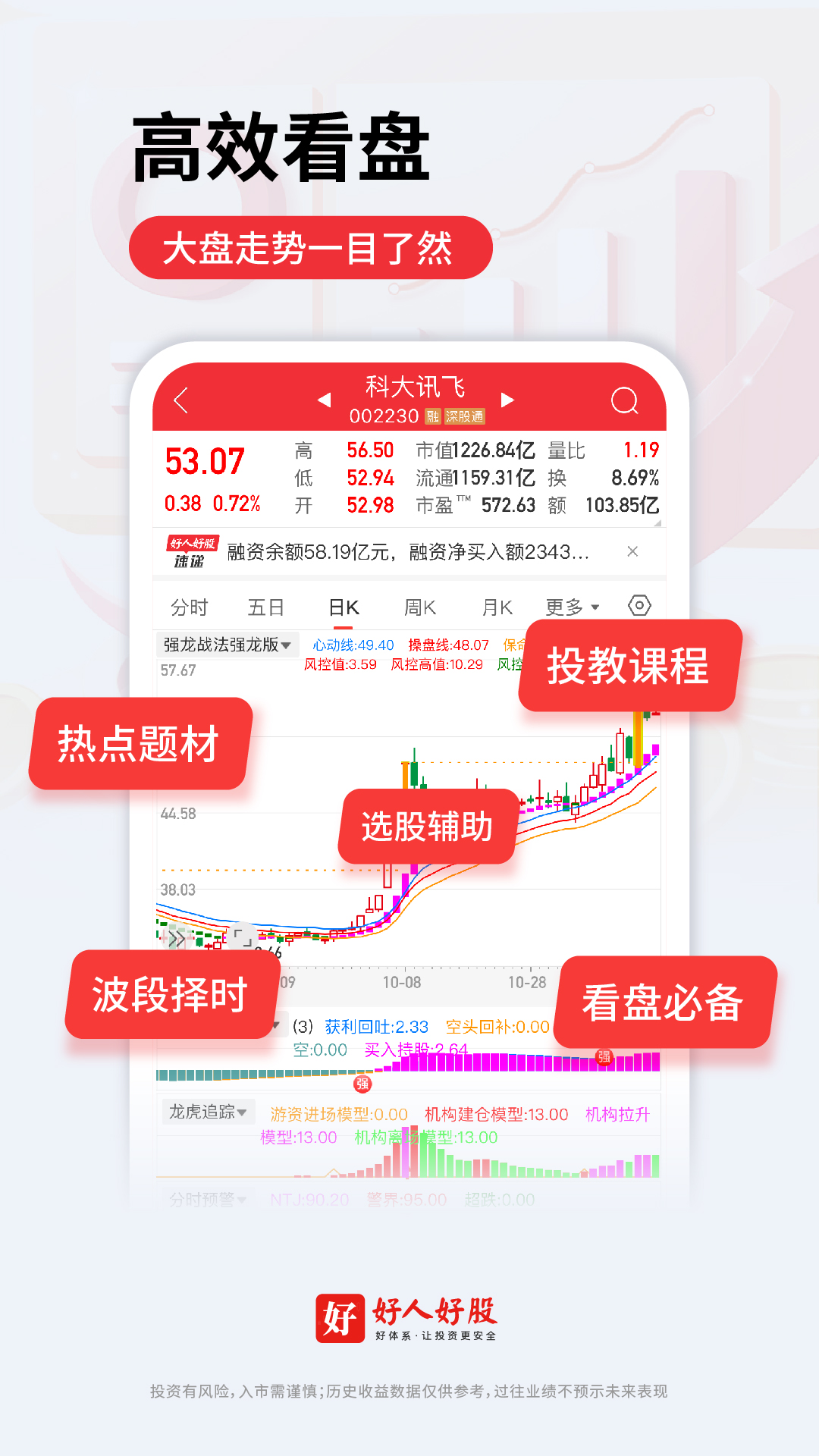 好人好股截图
