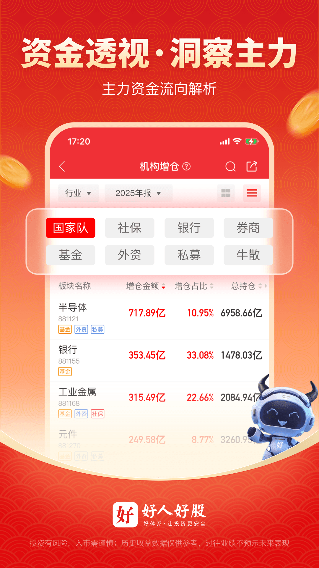 精彩截图-好人好股2026官方新版