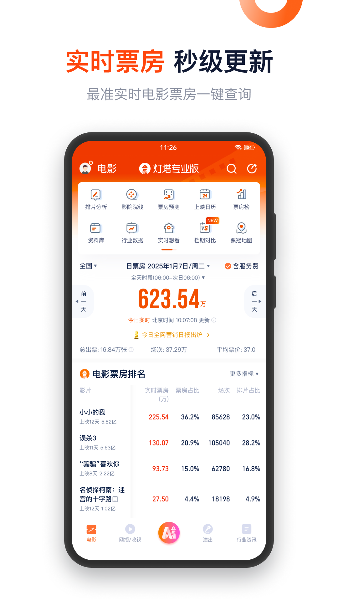 精彩截图-灯塔专业版2026官方新版