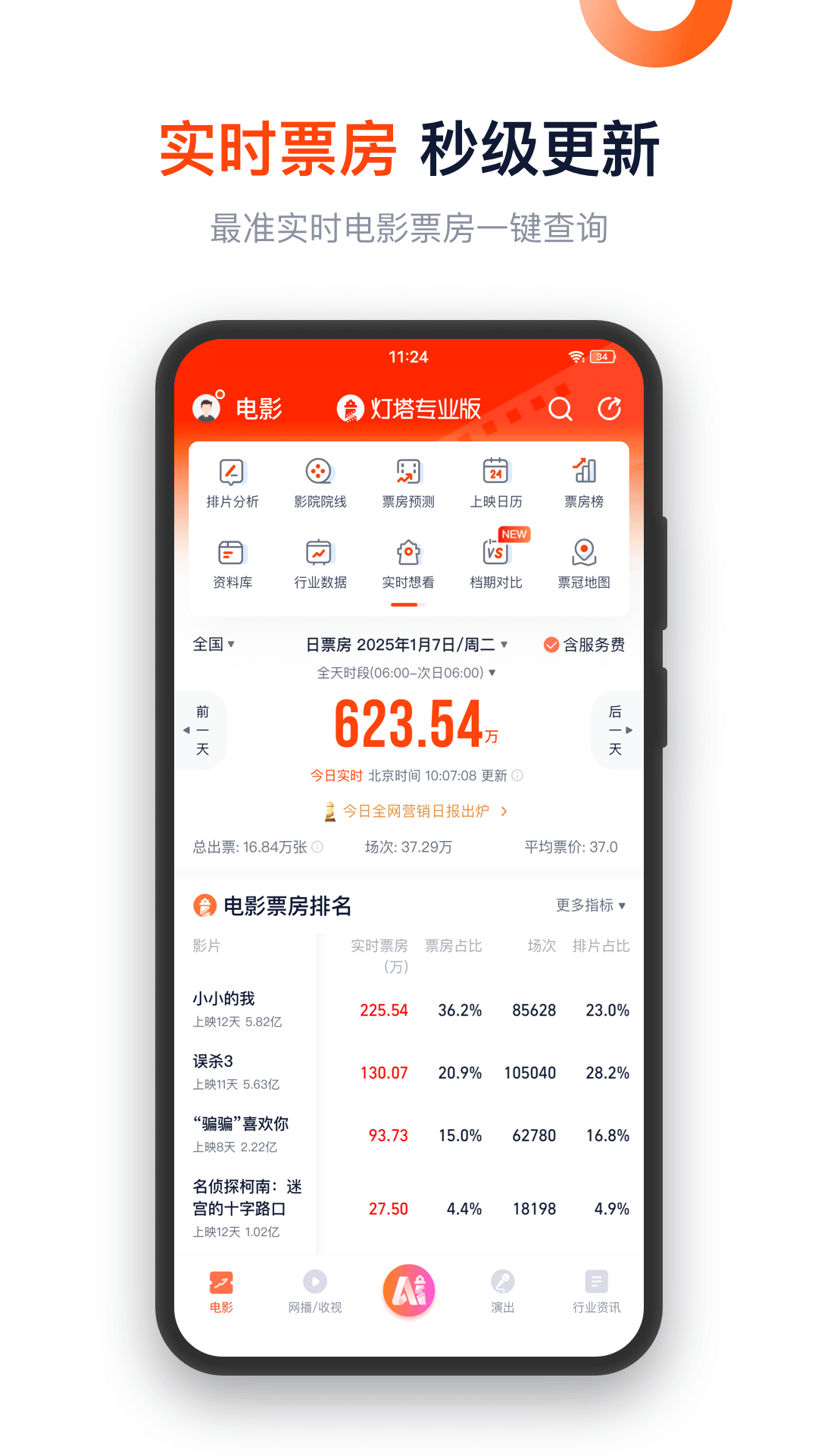 精彩截图-灯塔专业版2026官方新版